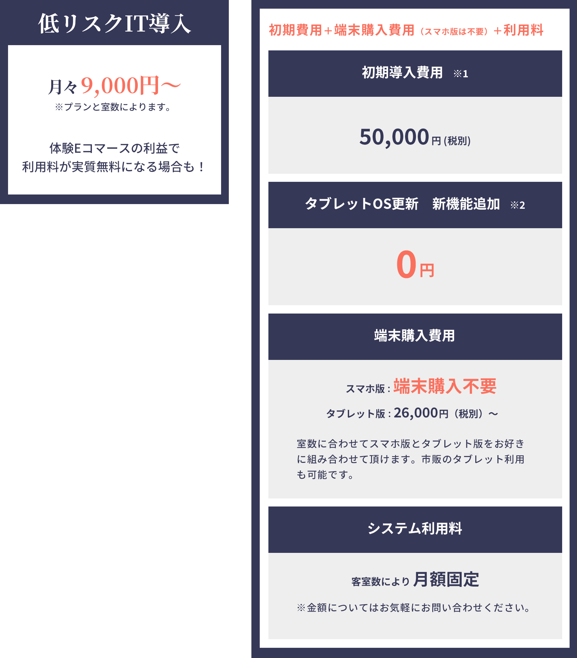 ご利用料金
